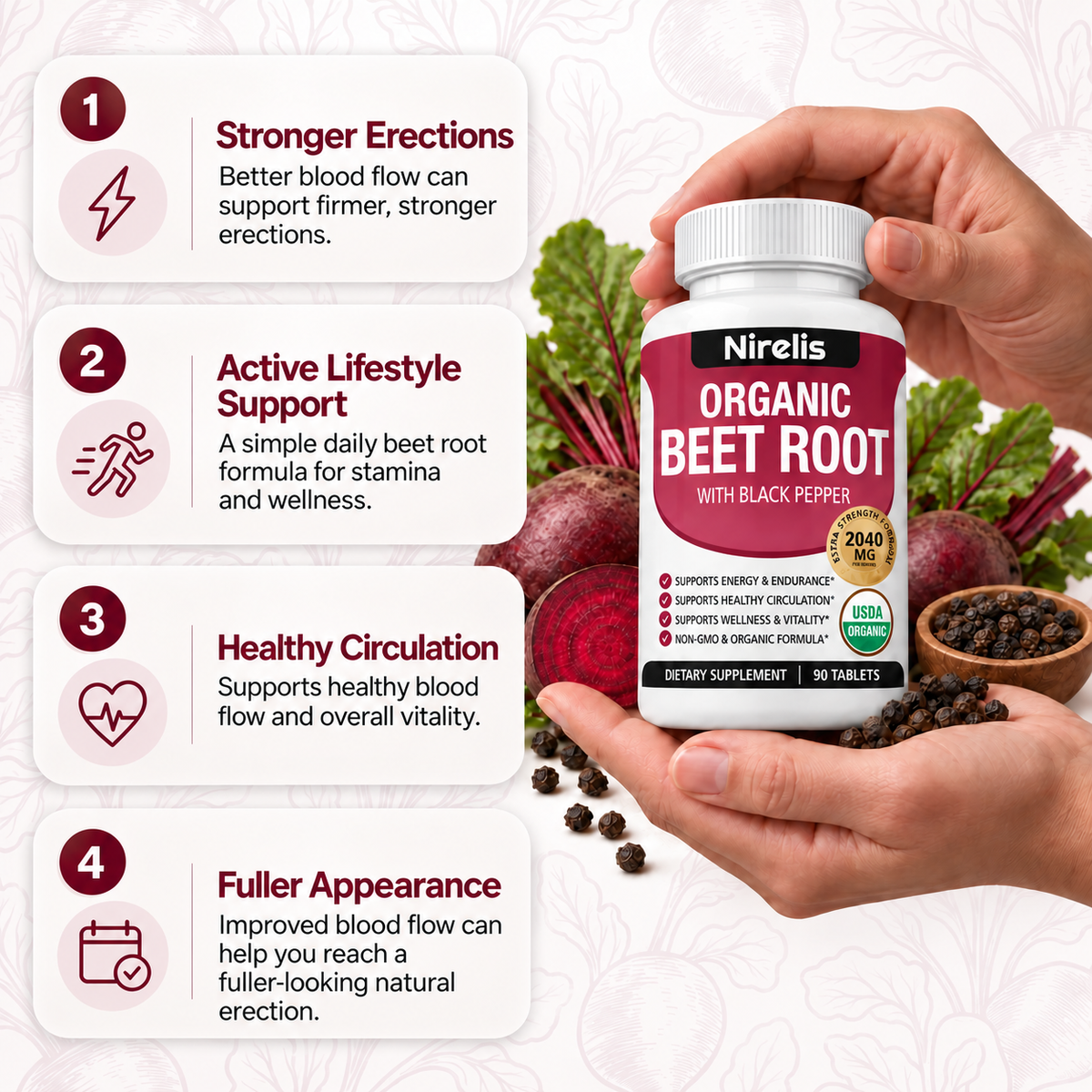 Nirelis Beetroot Tablets